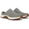 image:imageRyka Womens Encore MuleVetiver Green