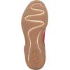 image:imageRyka Womens Era Mary JaneSalsa Red