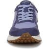 image:imageRyka Womens Jog onDusk Blue