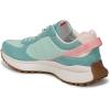 image:imageRyka Womens Jog onNile Blue