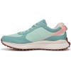 image:imageRyka Womens Jog onNile Blue