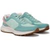 image:imageRyka Womens Jog onNile Blue