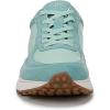 image:imageRyka Womens Jog onNile Blue
