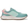 image:imageRyka Womens Jog onNile Blue
