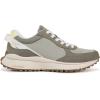image:imageRyka Womens Jog onVetiver Green