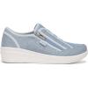 image:imageRyka Womens Lounge ZipFlintstone Blue