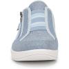 image:imageRyka Womens Lounge ZipFlintstone Blue