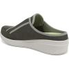 image:imageRyka Womens LoungeAlpine Green