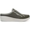 image:imageRyka Womens LoungeAlpine Green