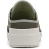 image:imageRyka Womens LoungeAlpine Green