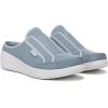 image:imageRyka Womens LoungeCitadel Blue