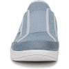 image:imageRyka Womens LoungeCitadel Blue