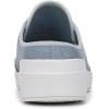 image:imageRyka Womens LoungeCitadel Blue