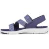 image:imageRyka Womens ManifestDusk Blue