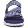 image:imageRyka Womens ManifestDusk Blue
