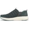 image:imageRyka Womens PursuitDark Sea Green