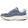 image:imageRyka Womens Rezorb Max ClassicFlintstone Blue