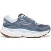 image:imageRyka Womens Rezorb Max ClassicFlintstone Blue