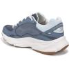 image:imageRyka Womens Rezorb Max ClassicFlintstone Blue