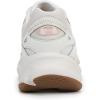 image:imageRyka Womens Rezorb Max ClassicWhite Alyssum