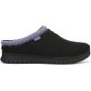image:imageRyka Womens Stellar CozyBlack