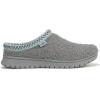 image:imageRyka Womens Stellar CozyQuiet Grey
