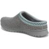 image:imageRyka Womens Stellar CozyQuiet Grey