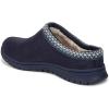 image:imageRyka Womens Stellar MuleAcademy Blue Microfiber