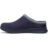 image:imageRyka Womens Stellar MuleAcademy Blue Microfiber
