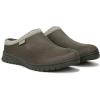 image:imageRyka Womens Stellar MuleAlpine Green Microfiber