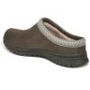 image:imageRyka Womens Stellar MuleAlpine Green Microfiber