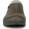 image:imageRyka Womens Stellar MuleAlpine Green Microfiber