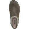 image:imageRyka Womens Stellar MuleAlpine Green Microfiber