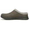 image:imageRyka Womens Stellar MuleAlpine Green Microfiber