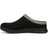 image:imageRyka Womens Stellar MuleBlack Microfiber