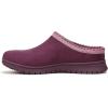 image:imageRyka Womens Stellar MuleRich Purple Microfiber
