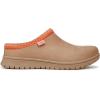 image:imageRyka Womens Stellar MuleWalnut Brown Microfiber