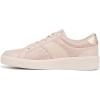 image:imageRyka Womens Viv Classic SneakerBlush Lace