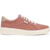 image:imageRyka Womens Viv Classic SneakerRed Clay