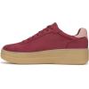 image:imageRyka Womens Viv MaxBerry Red Microfiber
