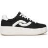 image:imageRyka Womens Viv MaxBlack