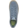 image:imageRyka Womens Viv MaxCitadel Blue Microfiber