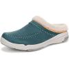 image:imageRyka Womens Arrow MuleDark Sea Green