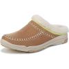 image:imageRyka Womens Arrow MuleHoney Brown