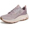 image:imageRyka Womens Devoted RsPurple Fog