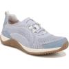 image:imageRyka Womens Echo SkyBlue