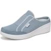 image:imageRyka Womens LoungeCitadel Blue