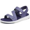 image:imageRyka Womens ManifestDusk Blue