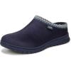image:imageRyka Womens Stellar MuleAcademy Blue Microfiber