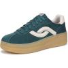 image:imageRyka Womens Viv MaxDark Sea Green Microfiber